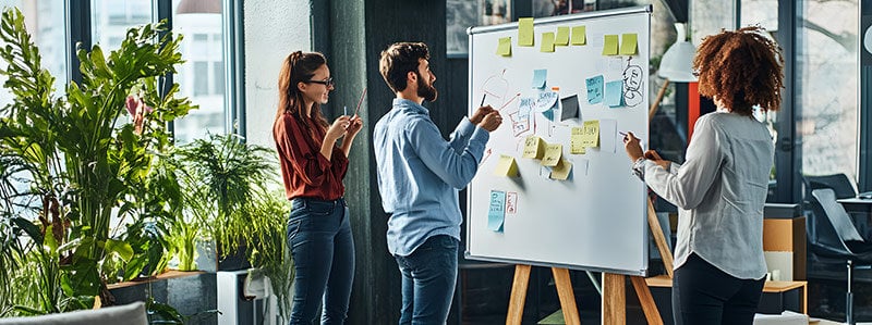 A brainstorming session using a whiteboard and post-its