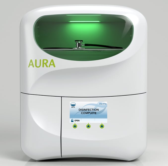 Sterifre AURA Case Study